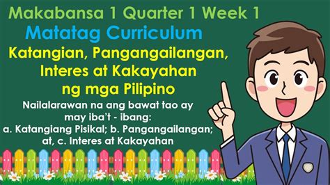 makabansa pictures|Makabansa 1 Lesson 1 Quarter 1 .